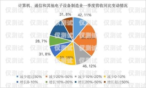 揭陽外呼調研系統(tǒng)，提升市場調研效率與準確性的利器揭陽外呼調研系統(tǒng)招聘