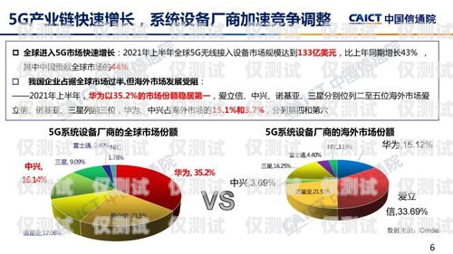 揭陽外呼調研系統(tǒng)，提升市場調研效率與準確性的利器揭陽外呼調研系統(tǒng)招聘