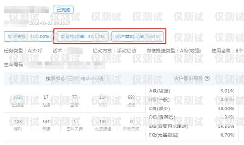電銷(xiāo)機(jī)器人一般怎么收費(fèi)？電銷(xiāo)機(jī)器人一般怎么收費(fèi)的