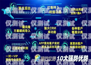 企業(yè)智能外呼系統(tǒng)聯(lián)系方式智能外呼服務(wù)