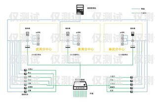 南陽外呼電銷系統(tǒng)有免費的嗎？南陽外呼電銷系統(tǒng)有免費的嗎知乎