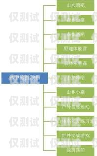九鹿林外呼系統(tǒng)維語版，助力少數(shù)民族地區(qū)的溝通與發(fā)展九鹿林外呼怎樣