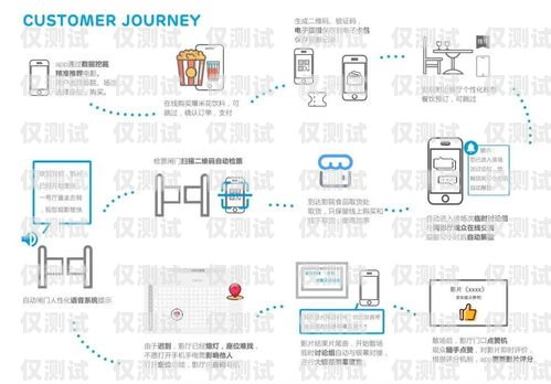 探索湖南企業(yè)智能外呼系統(tǒng)的卓越商家智能外呼系統(tǒng)開發(fā)