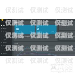 南昌電銷語音機器人價格，如何選擇最適合您的方案南昌電銷語音機器人價格多少
