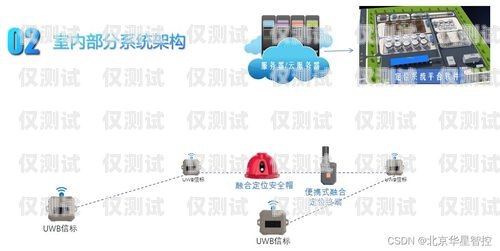 如何選擇穩(wěn)定性高的電銷卡電銷卡什么的穩(wěn)定性高一點呢