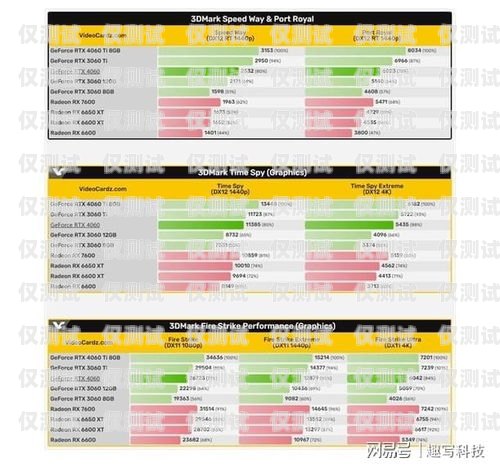如何選擇穩(wěn)定性高的電銷卡電銷卡什么的穩(wěn)定性高一點呢