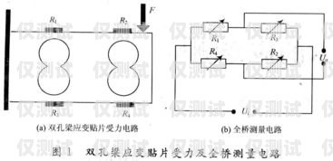 如何選擇穩(wěn)定性高的電銷卡電銷卡什么的穩(wěn)定性高一點呢