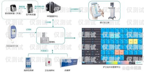 外呼系統(tǒng)電銷專用國外，提升國際業(yè)務(wù)的利器電銷 外呼 系統(tǒng)