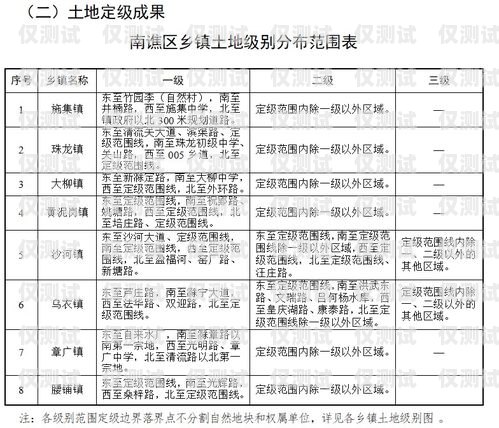 外呼系統(tǒng)哪家好用？外呼系統(tǒng)哪家好用及費用
