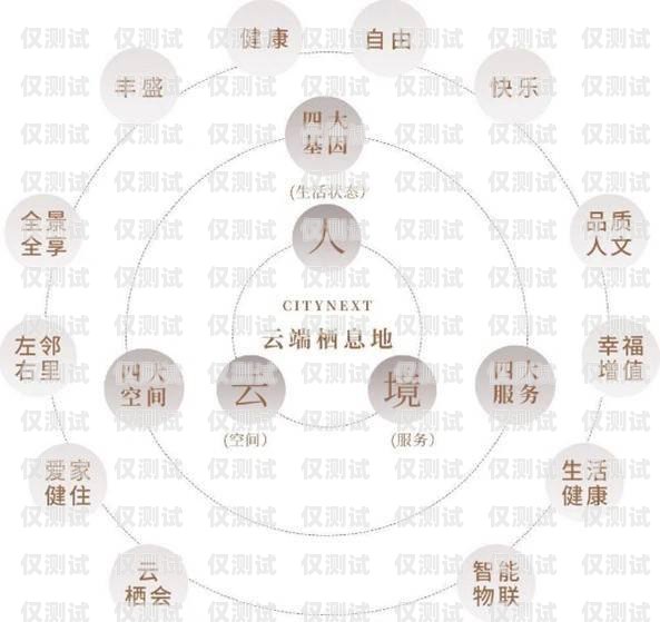 黃岡外呼系統(tǒng)，提升客戶溝通效率的利器湖北外呼系統(tǒng)