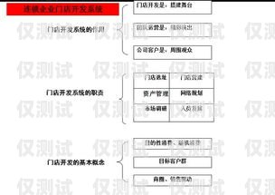黃岡外呼系統(tǒng)，提升客戶溝通效率的利器湖北外呼系統(tǒng)