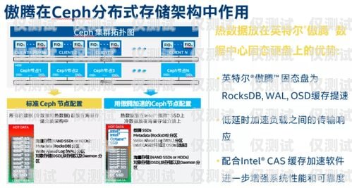 杭州外呼系統(tǒng)卡代理，助力企業(yè)高效溝通的利器杭州外呼系統(tǒng)卡代理電話