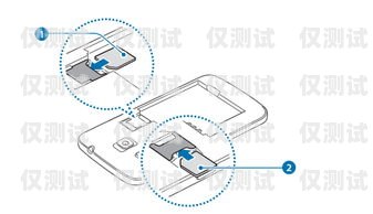 電銷卡防封技巧圖解電銷卡防封技巧圖解大全