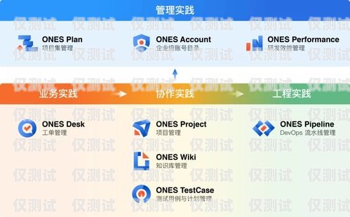 ?？诎酌麊坞婁N卡套餐，助力企業(yè)高效營(yíng)銷的利器白名單電銷卡怎么辦理
