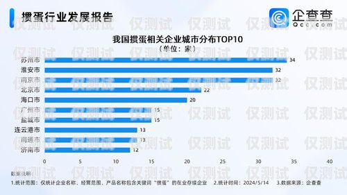江蘇企業(yè)外呼系統(tǒng)資費(fèi)解析企業(yè)外呼系統(tǒng)源碼
