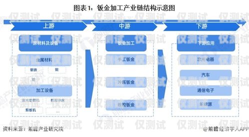 江蘇企業(yè)外呼系統(tǒng)資費(fèi)解析企業(yè)外呼系統(tǒng)源碼