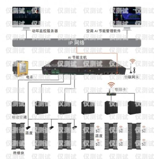 濟南 AI 電銷外呼系統(tǒng)怎么樣？濟南ai電銷外呼系統(tǒng)怎么樣啊