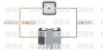 濟南 AI 電銷外呼系統(tǒng)怎么樣？濟南ai電銷外呼系統(tǒng)怎么樣啊
