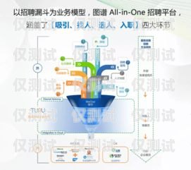 電話機器人，優(yōu)劣并存的智能助手電話機器人優(yōu)劣分析
