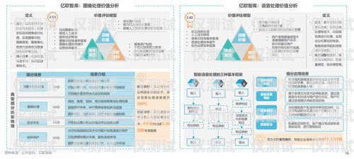 深圳多場景智能外呼客服系統(tǒng)，提升客戶體驗(yàn)的創(chuàng)新解決方案深圳多場景智能外呼客服系統(tǒng)怎么樣