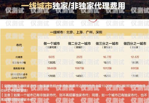 電銷卡代理，賺錢、真實(shí)與安全的探索電銷卡代理賺錢嗎是真的嗎安全嗎知乎
