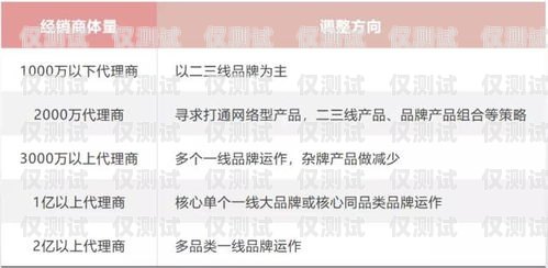 電銷卡代理，賺錢、真實(shí)與安全的探索電銷卡代理賺錢嗎是真的嗎安全嗎知乎