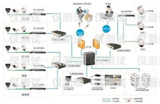 佛山人工外呼系統(tǒng)介紹圖片佛山人工外呼系統(tǒng)介紹圖片高清