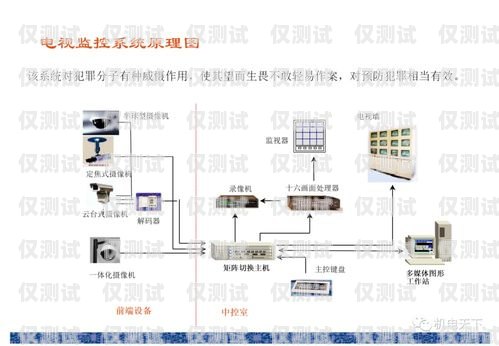 佛山人工外呼系統(tǒng)介紹圖片佛山人工外呼系統(tǒng)介紹圖片高清