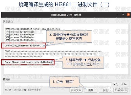 電銷卡防舉報(bào)系統(tǒng)，保障電銷業(yè)務(wù)的有效工具電銷卡真的防封嗎