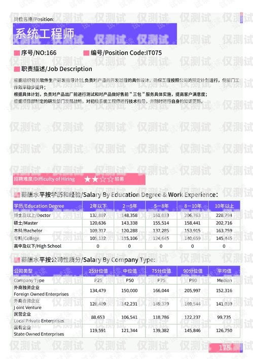 唐山電銷外呼系統(tǒng)報價電銷外呼系統(tǒng)哪個好