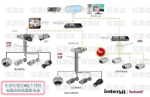 探索安徽電銷外呼系統(tǒng)的無限可能電銷 外呼 系統(tǒng)