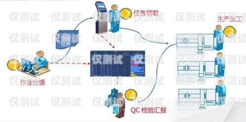 探索安徽電銷外呼系統(tǒng)的無限可能電銷 外呼 系統(tǒng)