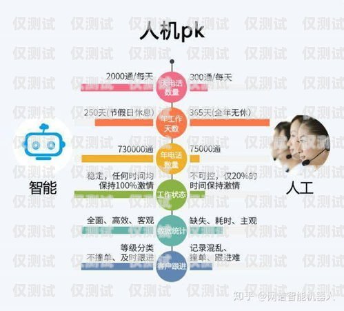 濟(jì)南電話卡電銷(xiāo)，合法合規(guī)與客戶(hù)體驗(yàn)的平衡之道濟(jì)南電話卡電銷(xiāo)員招聘