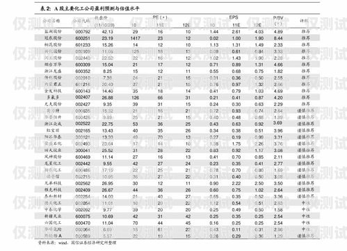 河南電銷機器人報價表及相關信息河南電銷機器人報價表最新