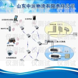山東外呼系統(tǒng)哪家好用？山東外呼系統(tǒng)哪家好用啊