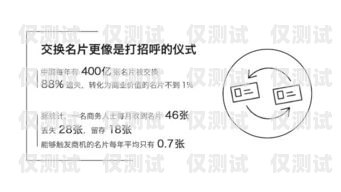 探尋合肥電銷(xiāo)卡的獲取之道合肥電銷(xiāo)卡哪里有賣(mài)的