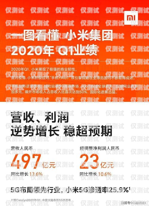 合肥資費(fèi)便宜電銷卡出售，為您的業(yè)務(wù)提供高效通訊解決方案合肥電話卡銷售