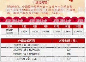 信用卡分期電銷攻略電銷技巧和話術(shù)信用卡分期哪個(gè)好