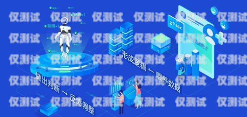 硅語電話機(jī)器人——靠譜的客戶服務(wù)解決方案？硅基智能語音