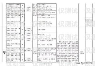 臨沂呼叫中心外呼系統(tǒng)招標臨沂呼叫中心外呼系統(tǒng)招標公告
