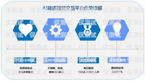 海南智能外呼系統(tǒng)電話，助力企業(yè)高效溝通海南呼叫中心