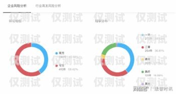 廣州企業(yè)外呼系統(tǒng)運營商，助力企業(yè)提升客戶溝通效率的創(chuàng)新力量廣州外呼營銷系統(tǒng)