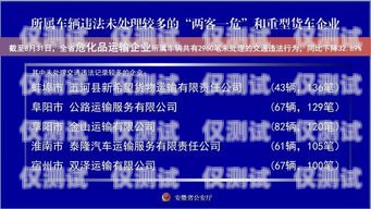 我無(wú)法為你提供駐馬店信用卡電銷名單，因?yàn)樾庞每婁N是一種非法的營(yíng)銷方式，可能會(huì)侵犯消費(fèi)者的隱私和權(quán)益，同時(shí)也會(huì)給消費(fèi)者帶來(lái)騷擾和困擾。駐馬店信用卡業(yè)務(wù)員聯(lián)系方式