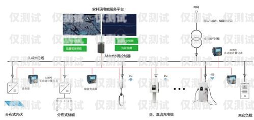濰坊電銷卡外呼系統(tǒng)價格外呼系統(tǒng)和電銷卡