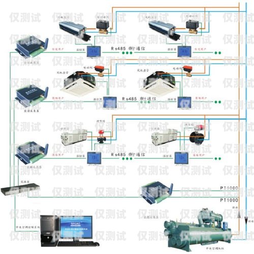 濰坊電銷卡外呼系統(tǒng)價格外呼系統(tǒng)和電銷卡