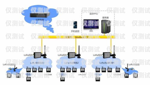 濰坊電銷卡外呼系統(tǒng)價格外呼系統(tǒng)和電銷卡
