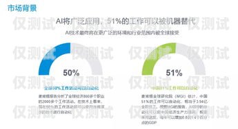 山東智能 ai 外呼系統(tǒng)費(fèi)用山東智能ai外呼系統(tǒng)費(fèi)用多少