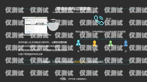 電話機器人批量導(dǎo)入，提升效率的關(guān)鍵步驟電話機器人批量導(dǎo)入通訊錄