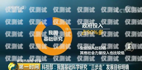 六安靚號電銷卡——通訊新選擇，助力業(yè)務(wù)拓展六安靚號電銷卡在哪里辦