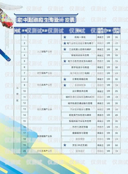 云南專業(yè)外呼系統(tǒng)技術(shù)云南外呼公司